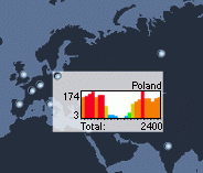 Mapka ZombieMeter