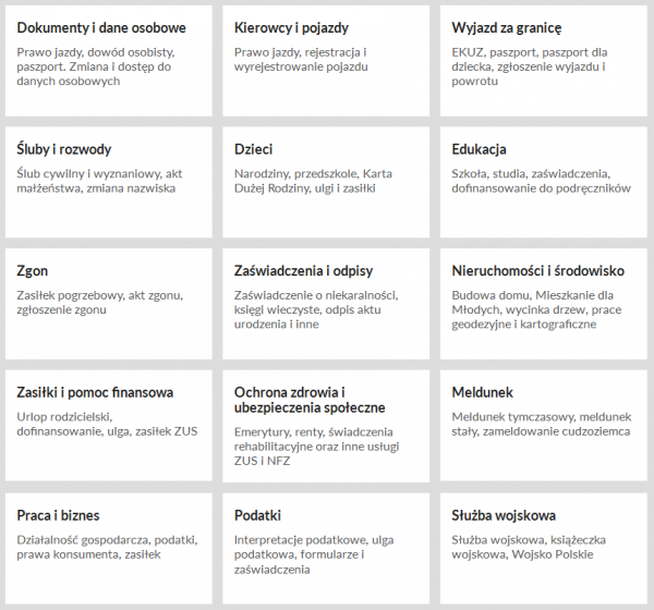 Obywatel.gov.pl - wszystkie kategorie usług