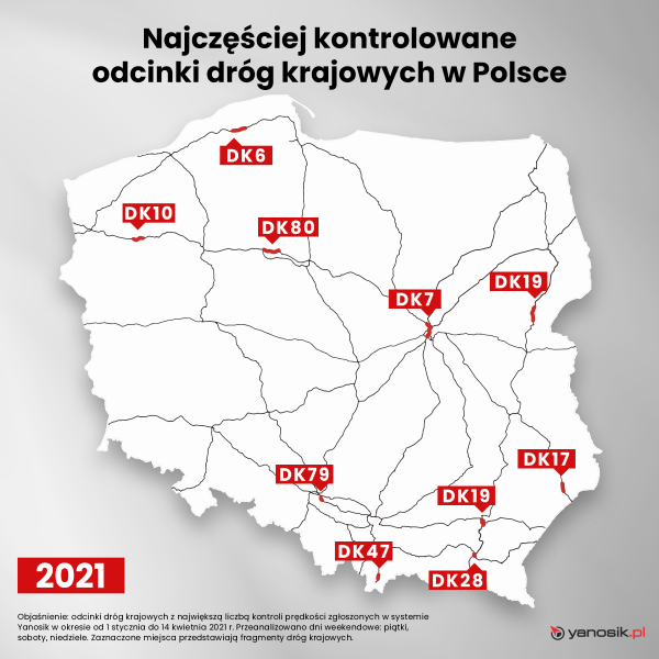najcześciej kontrolowane przez policję drogi w Polsce