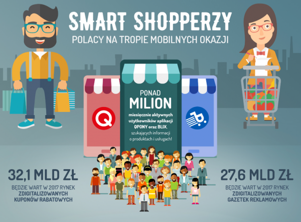 smart shopper qpony.pl