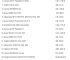 Najpopularniejsze prezenty komunijne