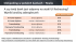 Clickjacking w polskich bankach