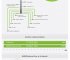 Infografika ARBOinteractive na temat reklamy internetowej 2011