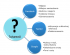 Informacje, jakie można uzyskać na temat drugiej osoby tylko przy pomocy internetu