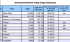 Ranking komunikator&oacute;w wg zasięgu miesięcznego w kwietniu 2009. Źr&oacute;dło Megapanel