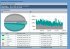 Zrzut z programu NetFlow
