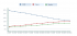 Firefox, Opera i IE na Ukrainie