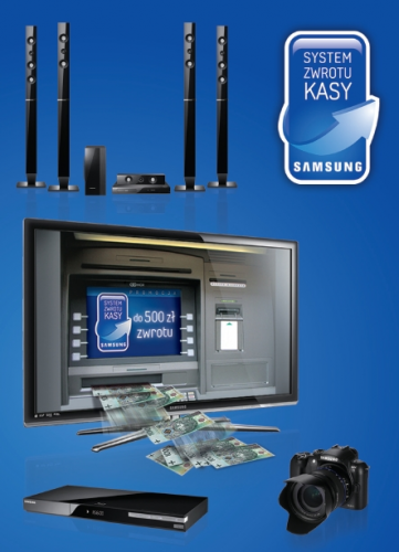 System zwrotu kasy firmy Samsung