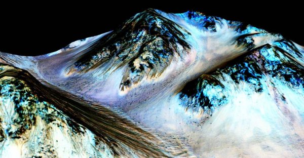 Ślady wody na Marsie