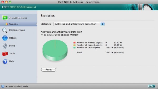 ESET NOD32 Antivirus dla Mac OS X