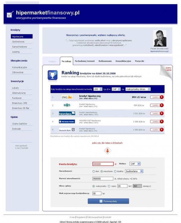 HipermarketFinansowy.pl - zrzut ekranu