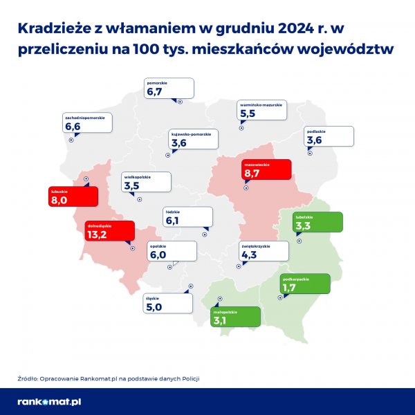 kradzieże z włamaniem na 100 tys. mieszkancow
