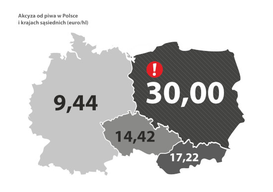 infografika