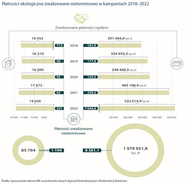 infografika