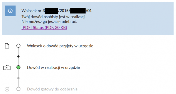Obywatel.gov.pl - status wniosku
