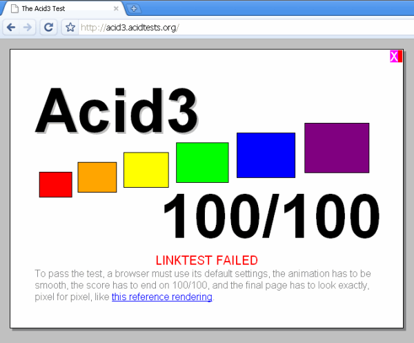 Wynik testu Acid3 w Google Chrome 2