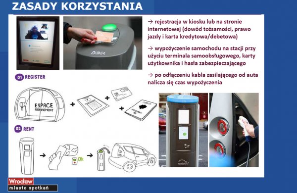 Wrocław - zasady korzystania z wypożyczalni aut elektrycznych