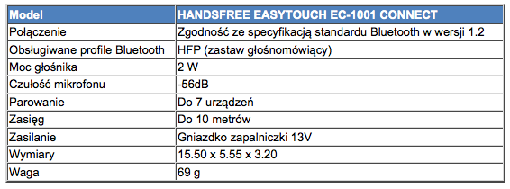 specyfikacja EC-1001 CONNECT