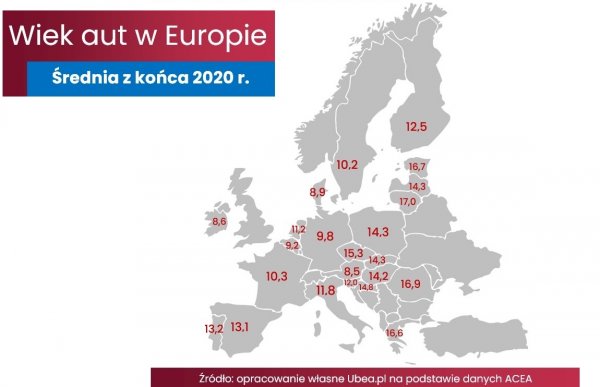 mapa - wiek samochodów w Europie