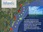 Atlantic Wind Connection