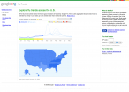 Google Flu Trends - strona główna