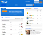 MyStock.pl - nowy serwis społecznościowy dla giełdoców