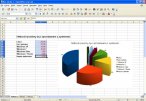 OpenOffice.org 3.1 PL - Calc (arkusz kalkulacyjny)