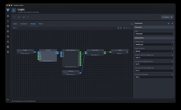 Smart Home odarty z iluzji. Dlaczego przyszłość automatyki budynkowej to powr&oacute;t do kabli i lokalnego przetwarzania danych