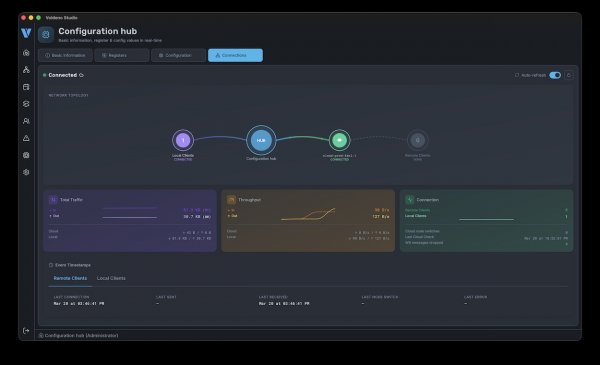 Smart Home odarty z iluzji. Dlaczego przyszłość automatyki budynkowej to powr&oacute;t do kabli i lokalnego przetwarzania danych
