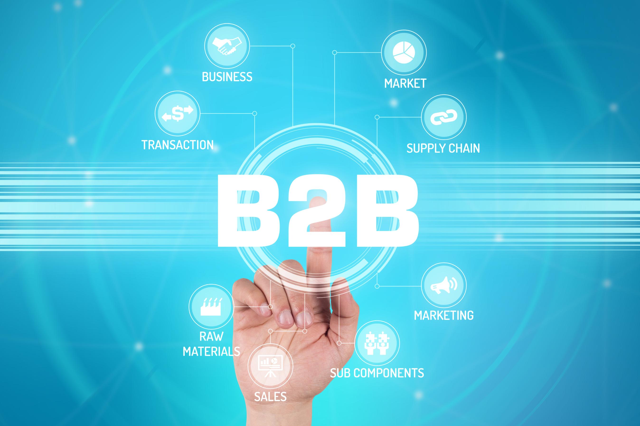 Cechy nowoczesnych rozwiązań sprzedażowych, które wspierają rozwój firm B2B