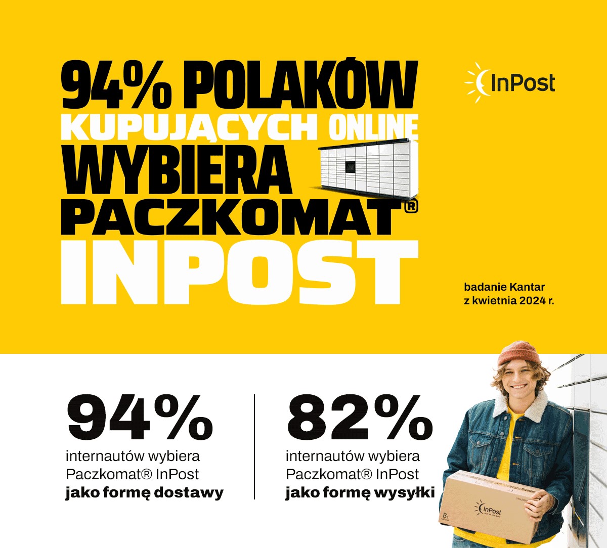 inpost infografika