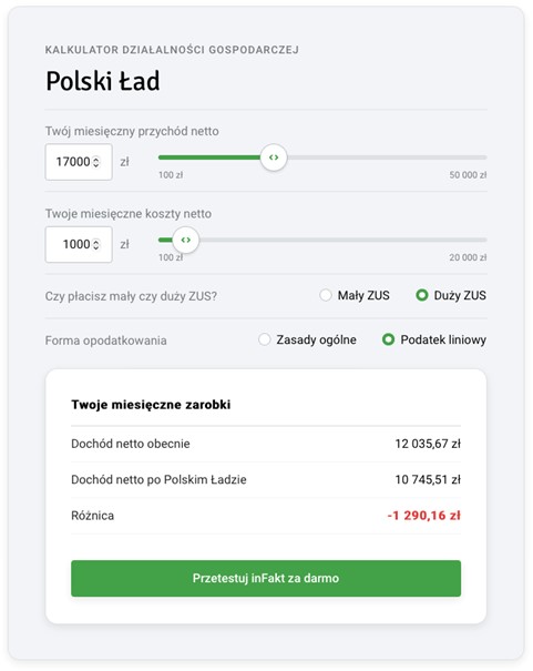 Kalkulator działalności gospodarczej Polski Ład