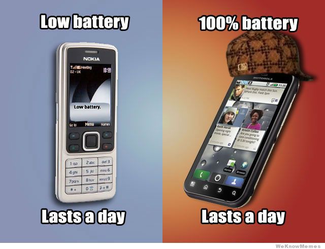 Smartfon vs Telefon