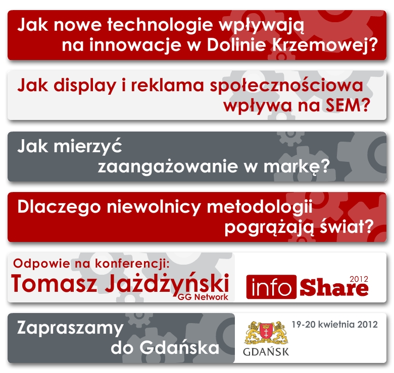 infoShare 2012: Wybrane odsłony kreacji online