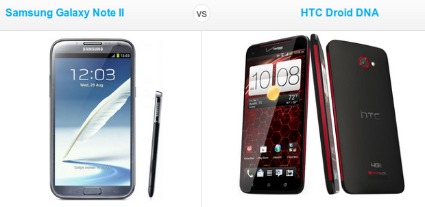 Galaxy Note II i HTC Droid DNA