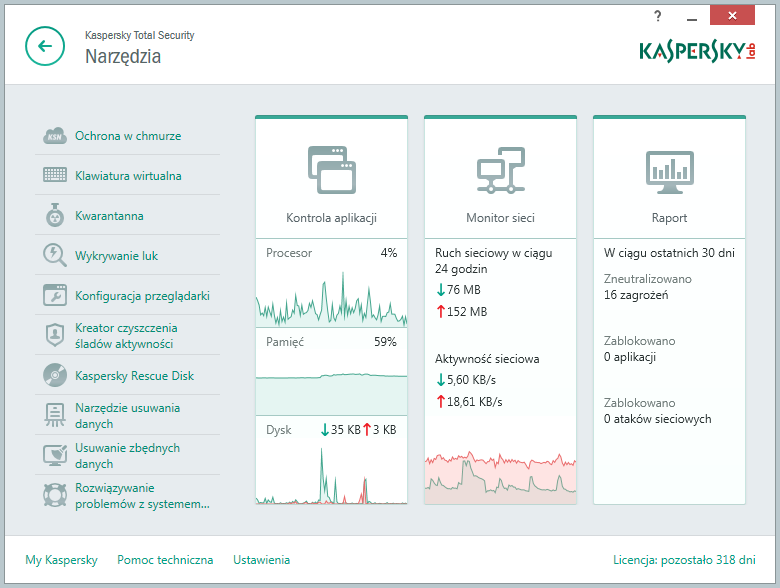 Kaspersky Total Security - narzędzia dodatkowe