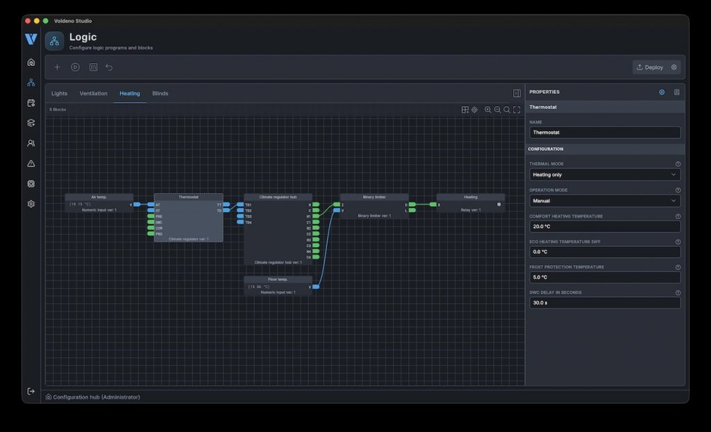 Smart Home odarty z iluzji. Dlaczego przyszłość automatyki budynkowej to powrót do kabli i lokalnego przetwarzania danych