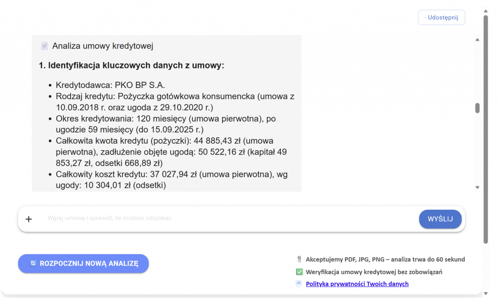 Analiza umowy kredytu gotówkowego