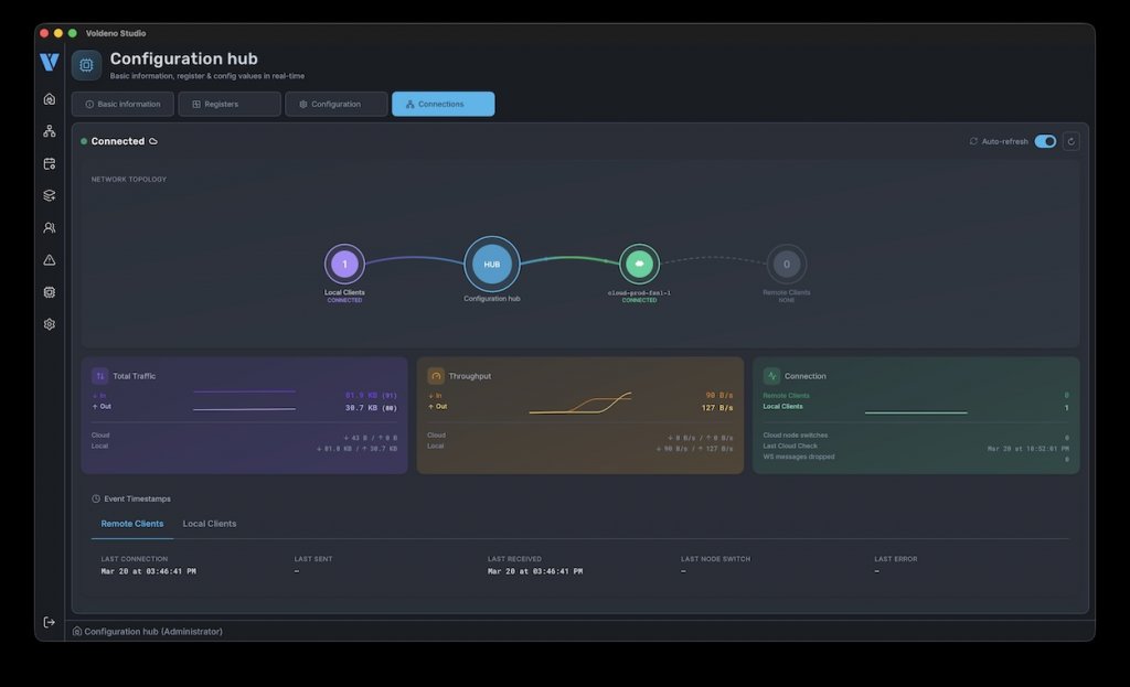 Smart Home odarty z iluzji. Dlaczego przyszłość automatyki budynkowej to powrót do kabli i lokalnego przetwarzania danych