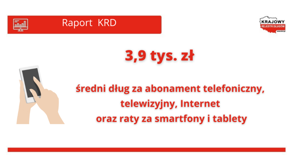 Zadłużenie wobec telekomów - Raport KRD