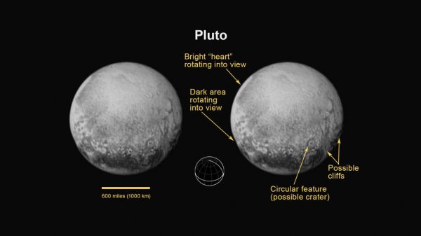 Pluton - intrygujące cechy