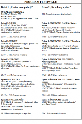 Program II Festiwalu Filmów Kontrowersyjnych