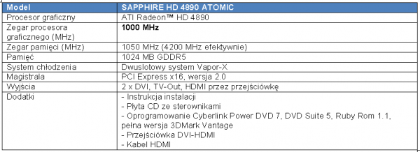 Sapphire HD 4890 Atomic - specyfikacja