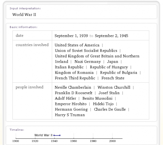 Wolfram Alpha - wynik wyszukiwania dla hasła 