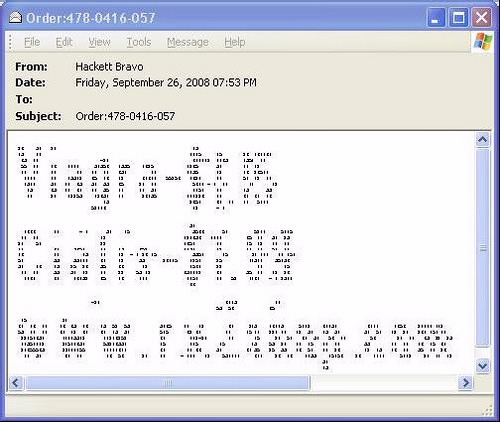 Spam wykorzystujący ASCII