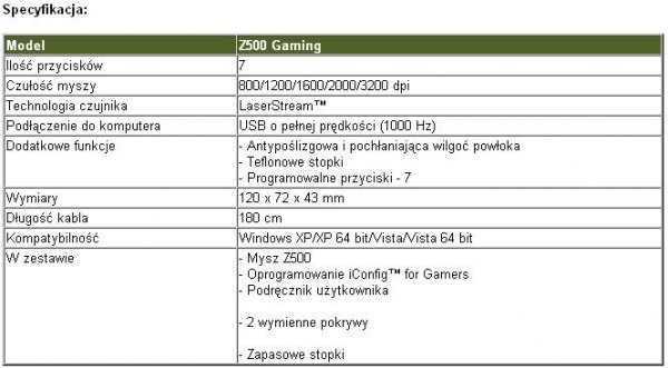 mysz z500 - specyfikacja